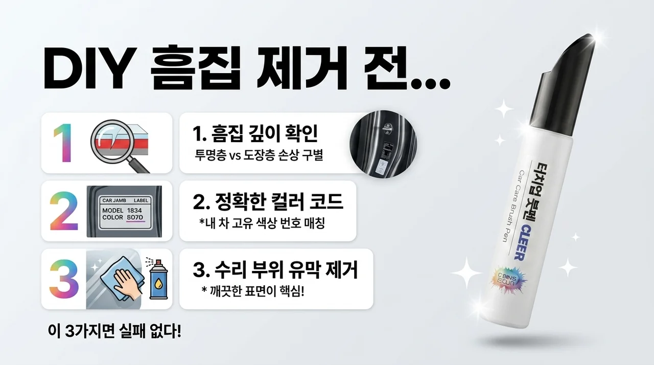 자동차 붓펜 스크래치 셀프 보수 전 확인할 3가지