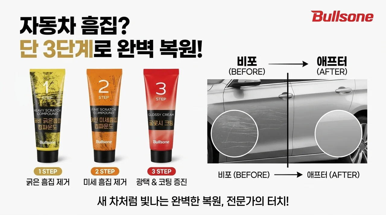 불스원 3스텝 컴파운드, 차량 스크래치 보수 활용 가이드