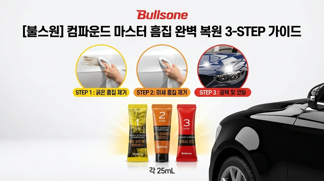 불스원 스크래치 보수, 3스텝 컴파운드 마스터 사용 가이드