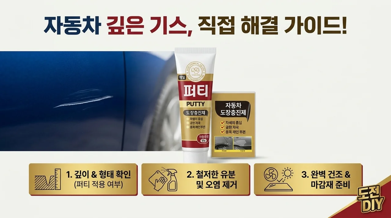 자동차 깊은 흠집 보수, 퍼티 선택과 사용 전 확인할 3가지