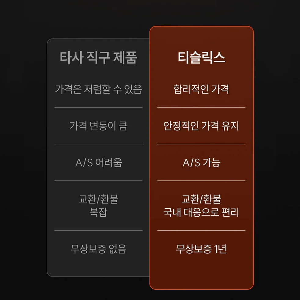 [티슬릭스] 테슬라 모델 Y 주니퍼 오토 전동 선쉐이드 음성인식 싱글버튼 상세 이미지 2